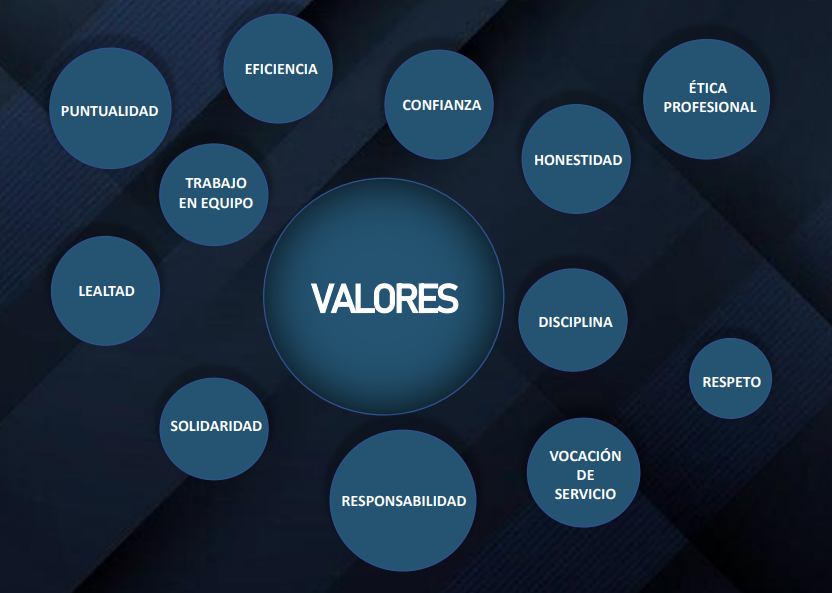 nuestra esencia